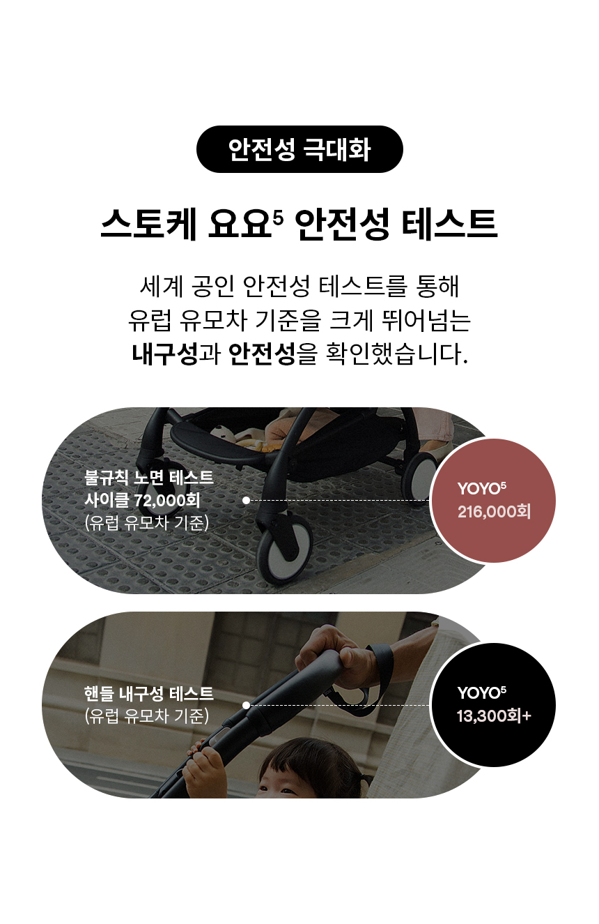 스토케 요요5 프리미엄 휴대용 유모차 - 봉쁘앙 베이지 플러스팩+범퍼바 Pluspack_11